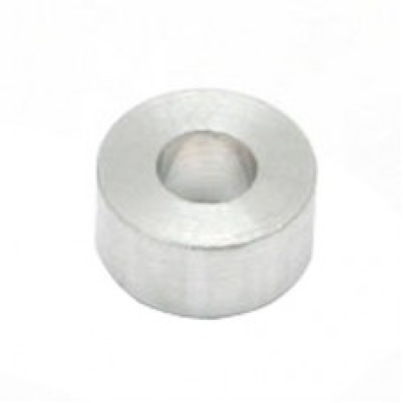 SSC Shims