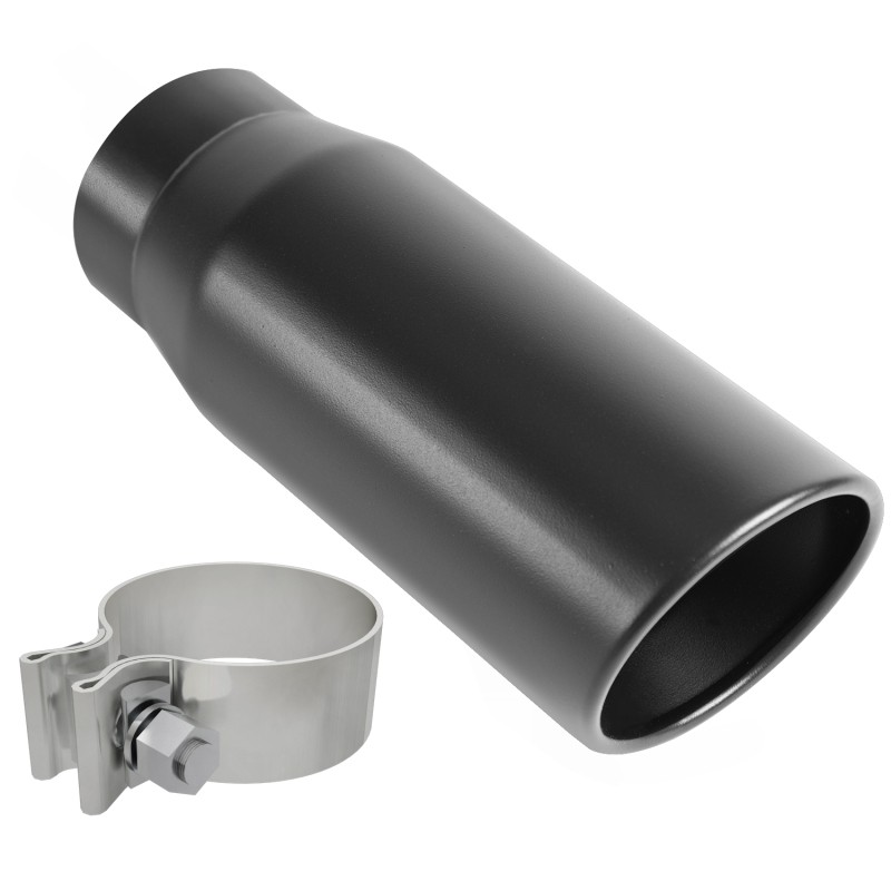 MAG Universal Converter