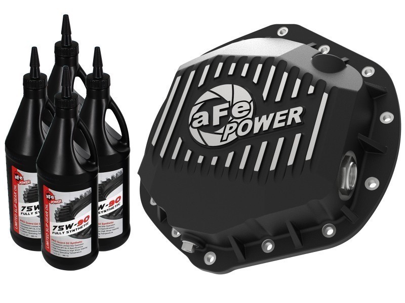 AFE Diff/Trans/Oil Covers