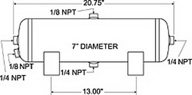 FIR Air Tanks