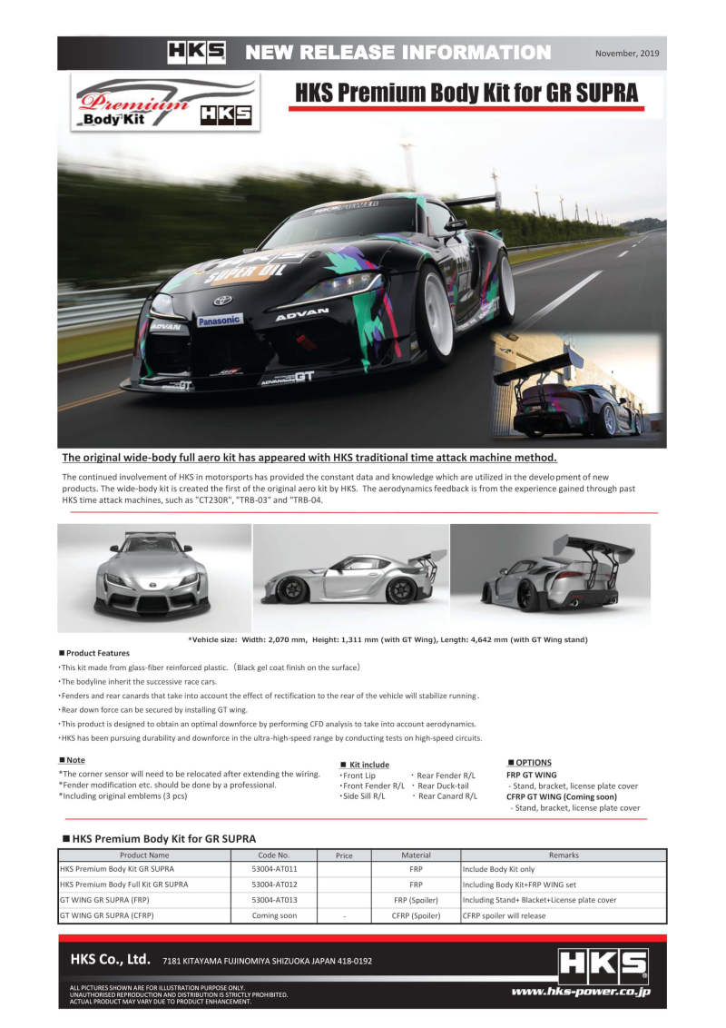 HKS Premium Body Kits