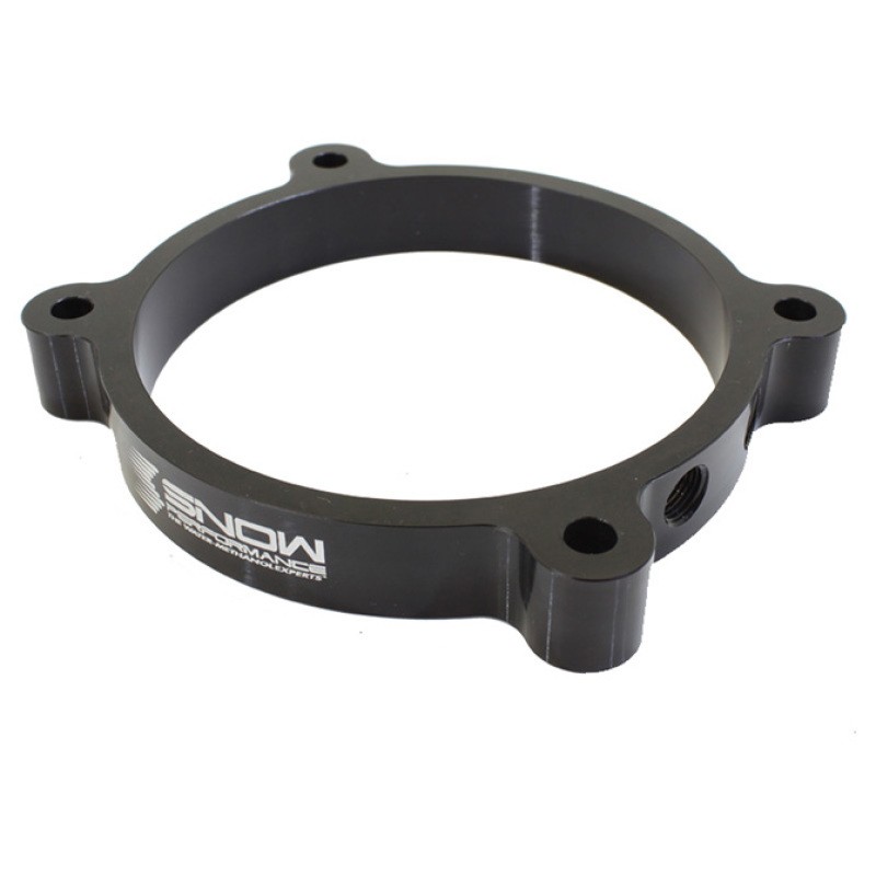 SNOW Injection Plates