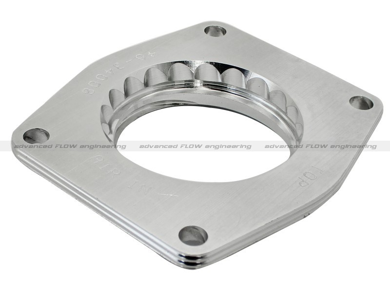 AFE Silver Bullet TBS