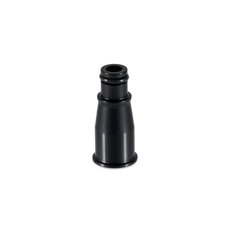 GP Injector Adapters