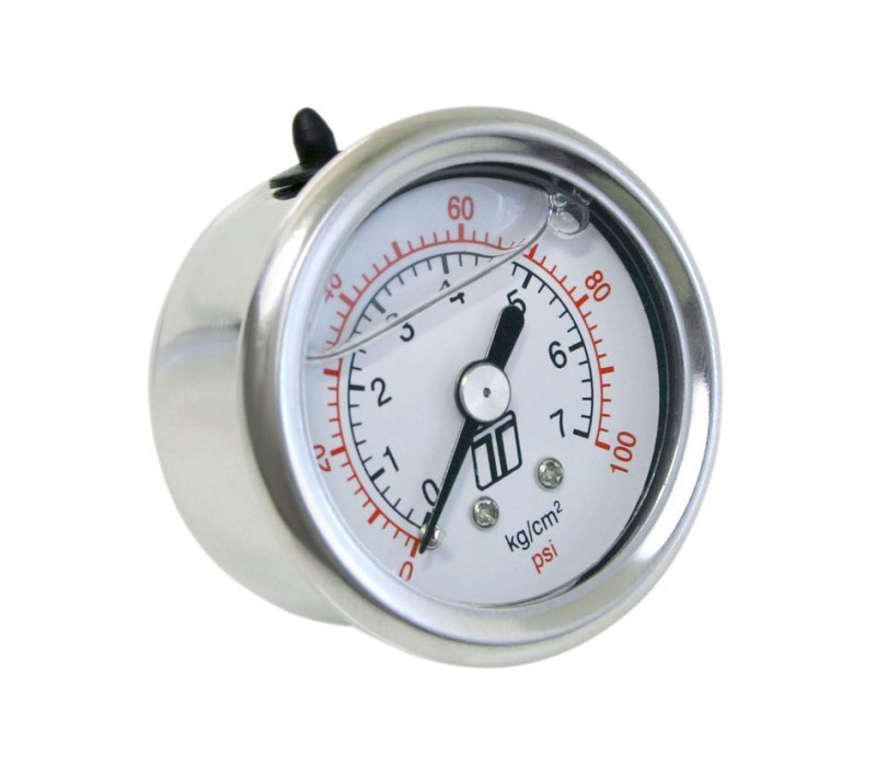 TS Gauges