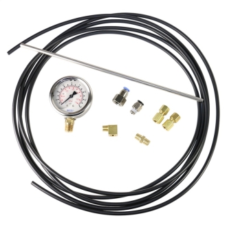 BDD Gauges