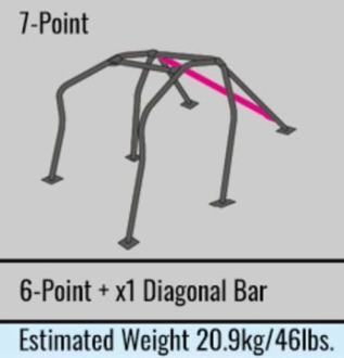 CUS Roll Cage Components