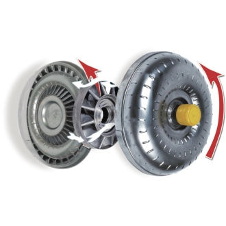BDD Torque Converters
