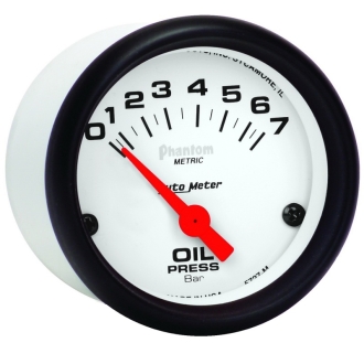 AM Phantom Gauges
