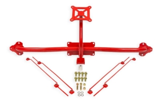 BMR Parachute Mounts