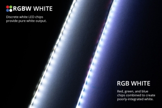 DIO LED Strip Lights