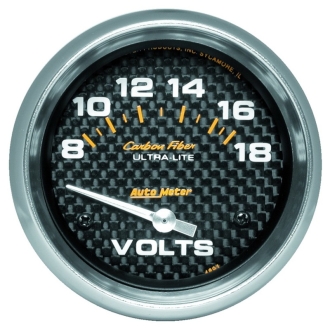 AM Cobalt Gauges