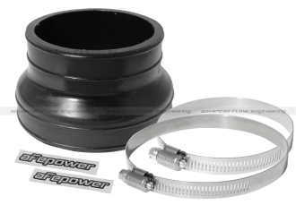 AFE Elbow Reducing Couplers