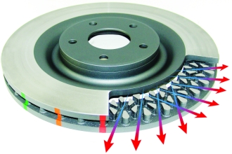 DBA 4000 Standard Rotors