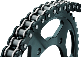 BKM Chains - Z-Ring
