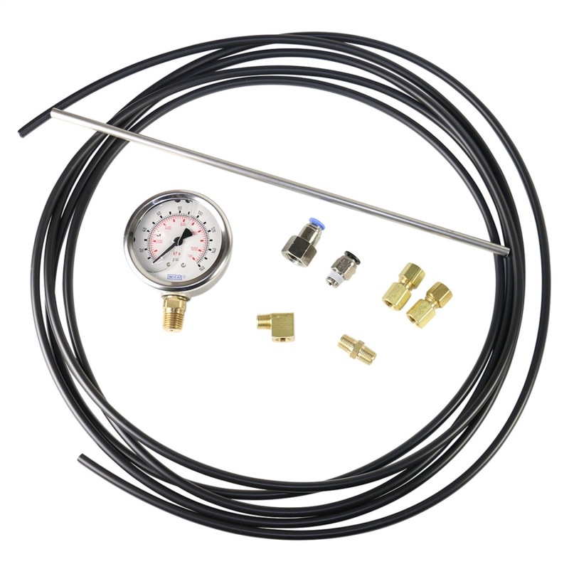 BDD Gauges