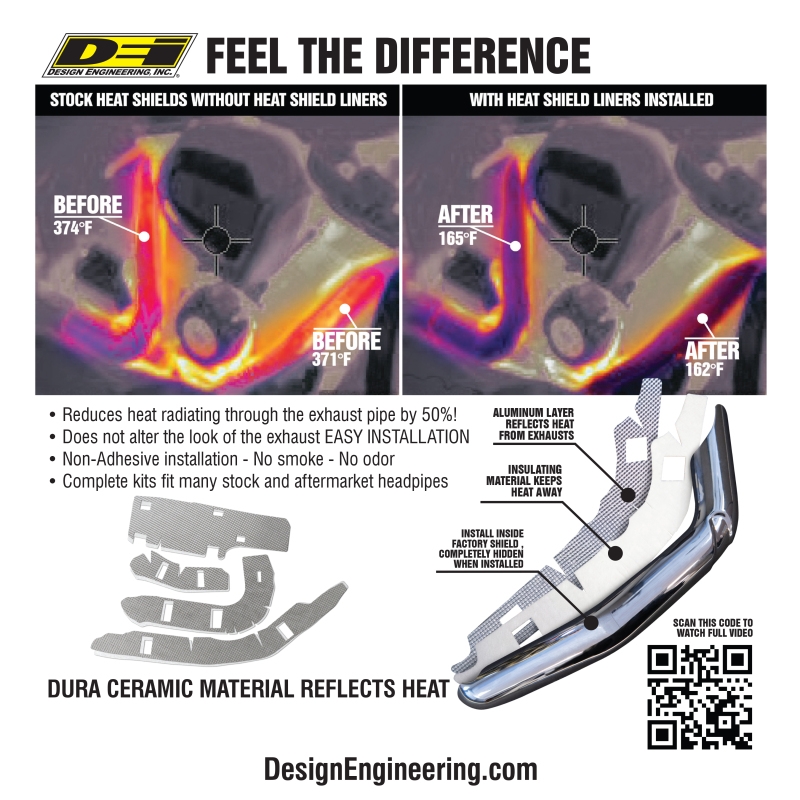 DEI Heat Screen