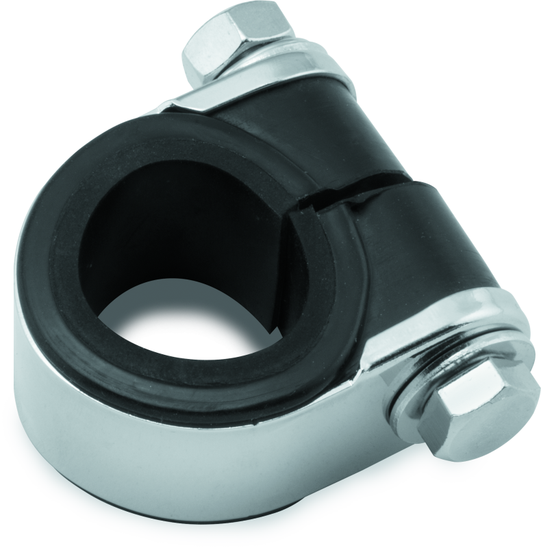BKC Gauge Mount
