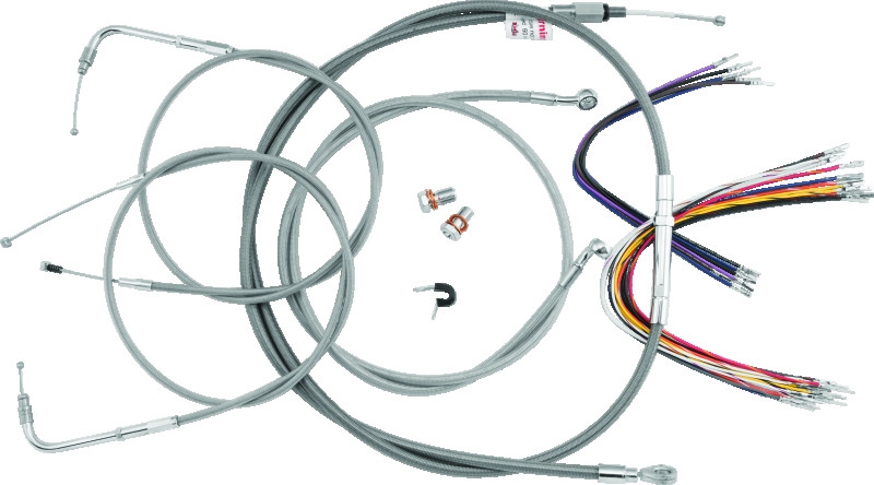 BUR Cable Kits