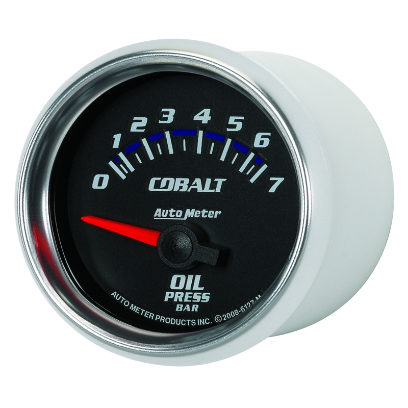 AM Cobalt Gauges
