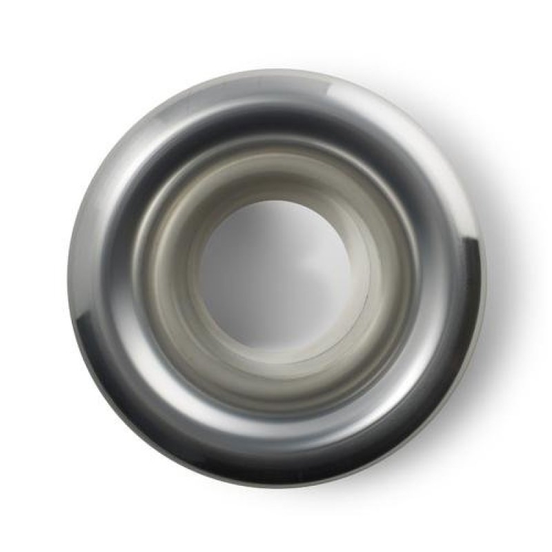 BX Velocity Stacks