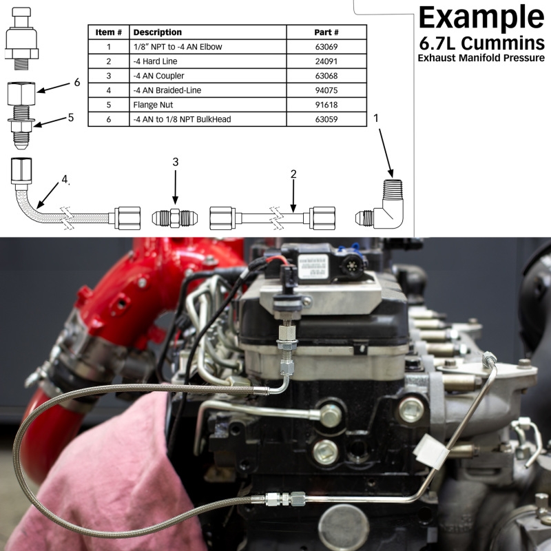 GBE Gauge Components