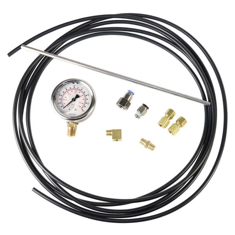 BDD Gauges