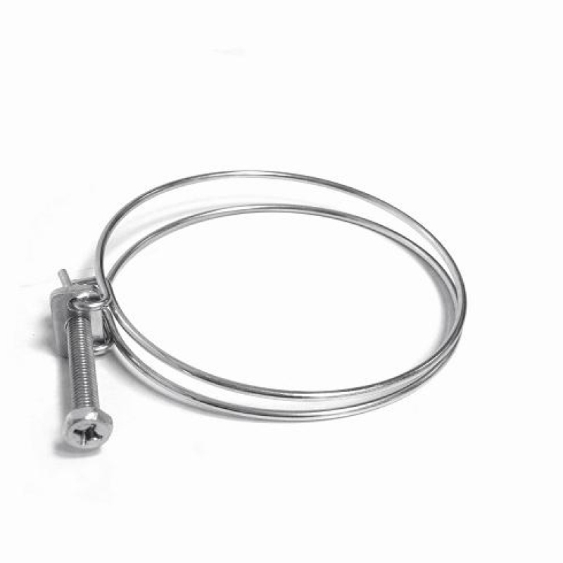 BMC Clamps