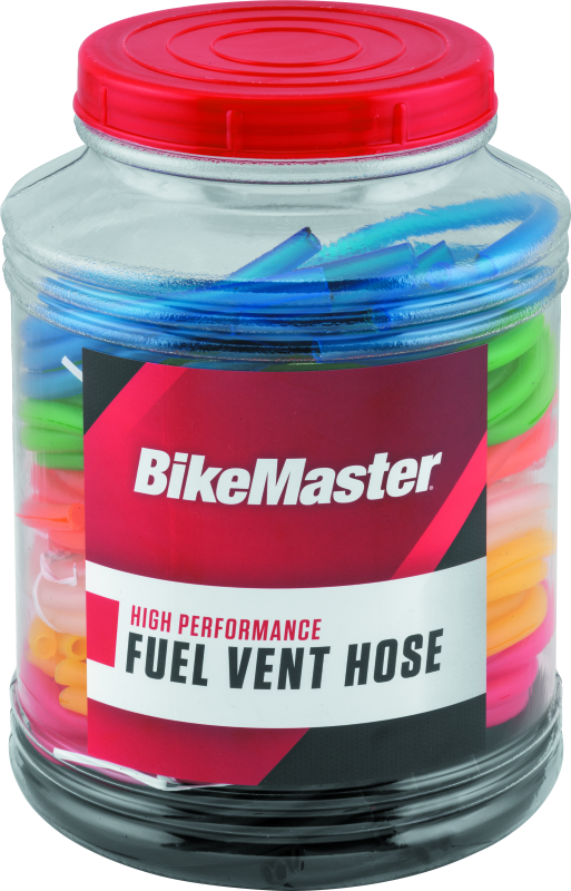 BKM Gas Caps